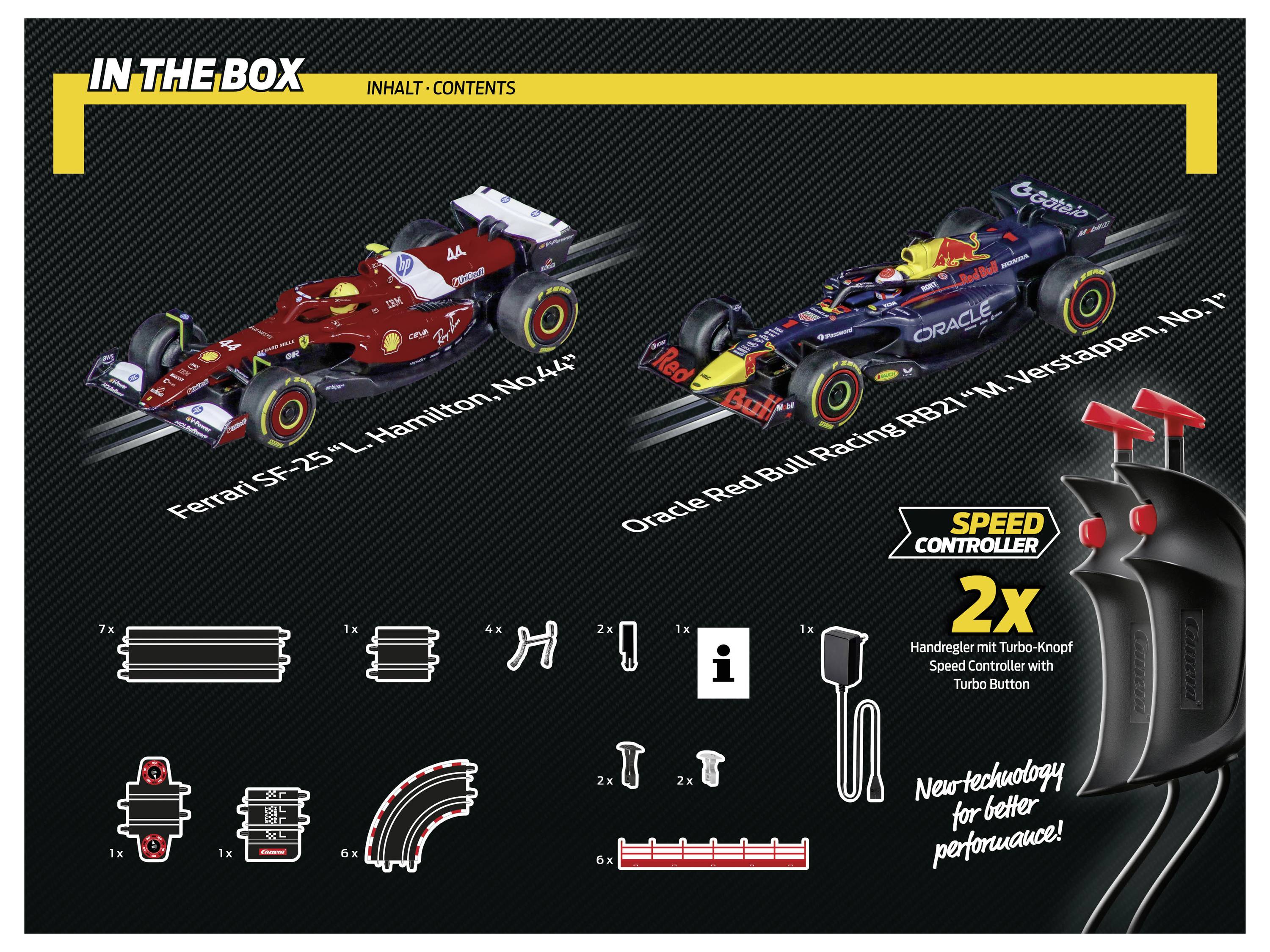 Model v krabici ukazující dva modely závodních automobilů: Ferrari SF-23 a Oracle Red Bull Racing RB21. Obsahuje 2x ovladač rychlosti a komponenty tratě.