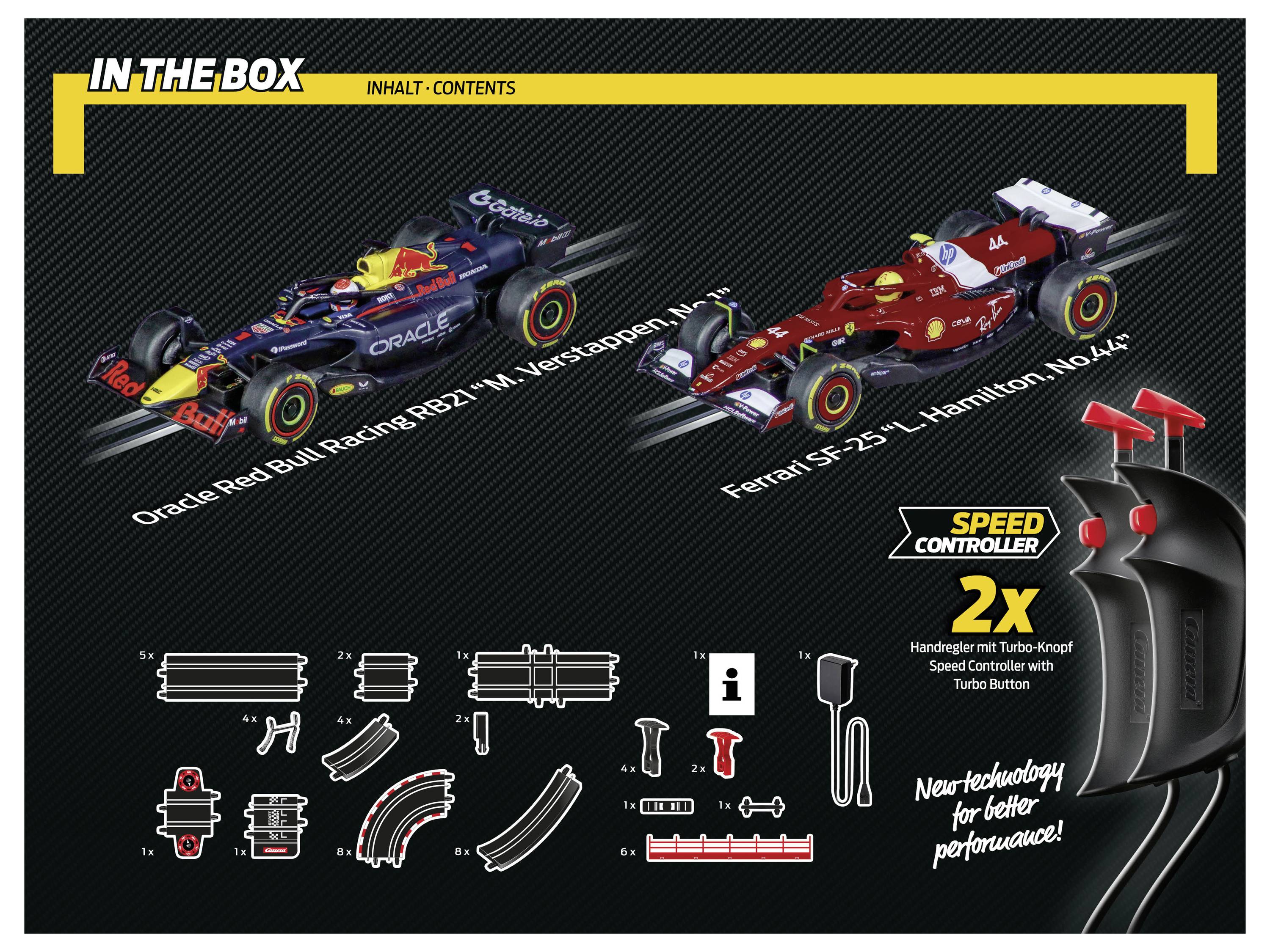 Obsah balení: Dvě detailní hračkářské závodní auta značek Red Bull a Ferrari, včetně 2x ovladačů rychlosti s turbotlačítkem a součástmi tratě.