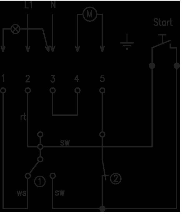 Elektrické schéma zapojení s označenými součástkami a vodiči, včetně spínačů (sw), lampy (L1), motoru (M), tlačítka start a neutrálního (N) vodiče.