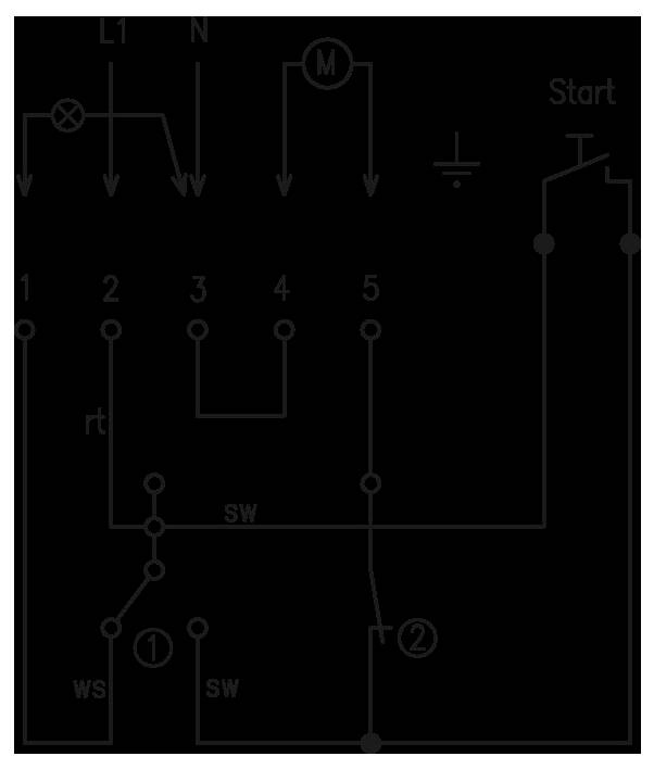 Schematický diagram elektrického obvodu se spínači, lampou (L1), motorem (M), rezistorem (rt) a označenými spojením. Obsahuje startovací tlačítko.