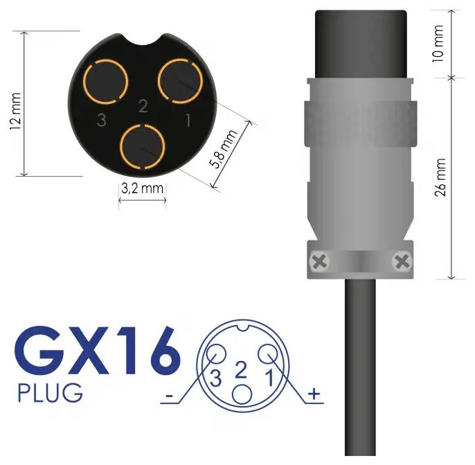 Diagram označený 'GX16 Konektor' zobrazující 4-pinový konektor s rozměry: 12 mm a 3,2 mm šířky. Součástí jsou piny 1, 2, 3 a uzemnění.