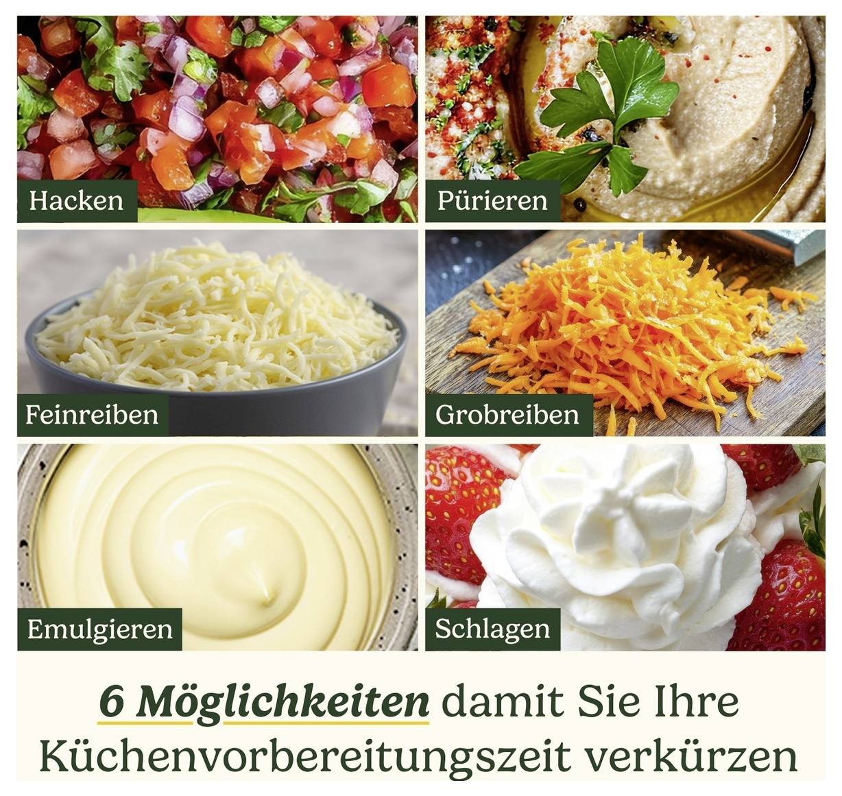 Šest obrázků ukazuje různé metody přípravy potravin: Krájení, mixování, jemné strouhání, hrubé strouhání, emulgování, šlehání. Text: '6 způsobů, jak zkrátit váš čas přípravy v kuchyni'.