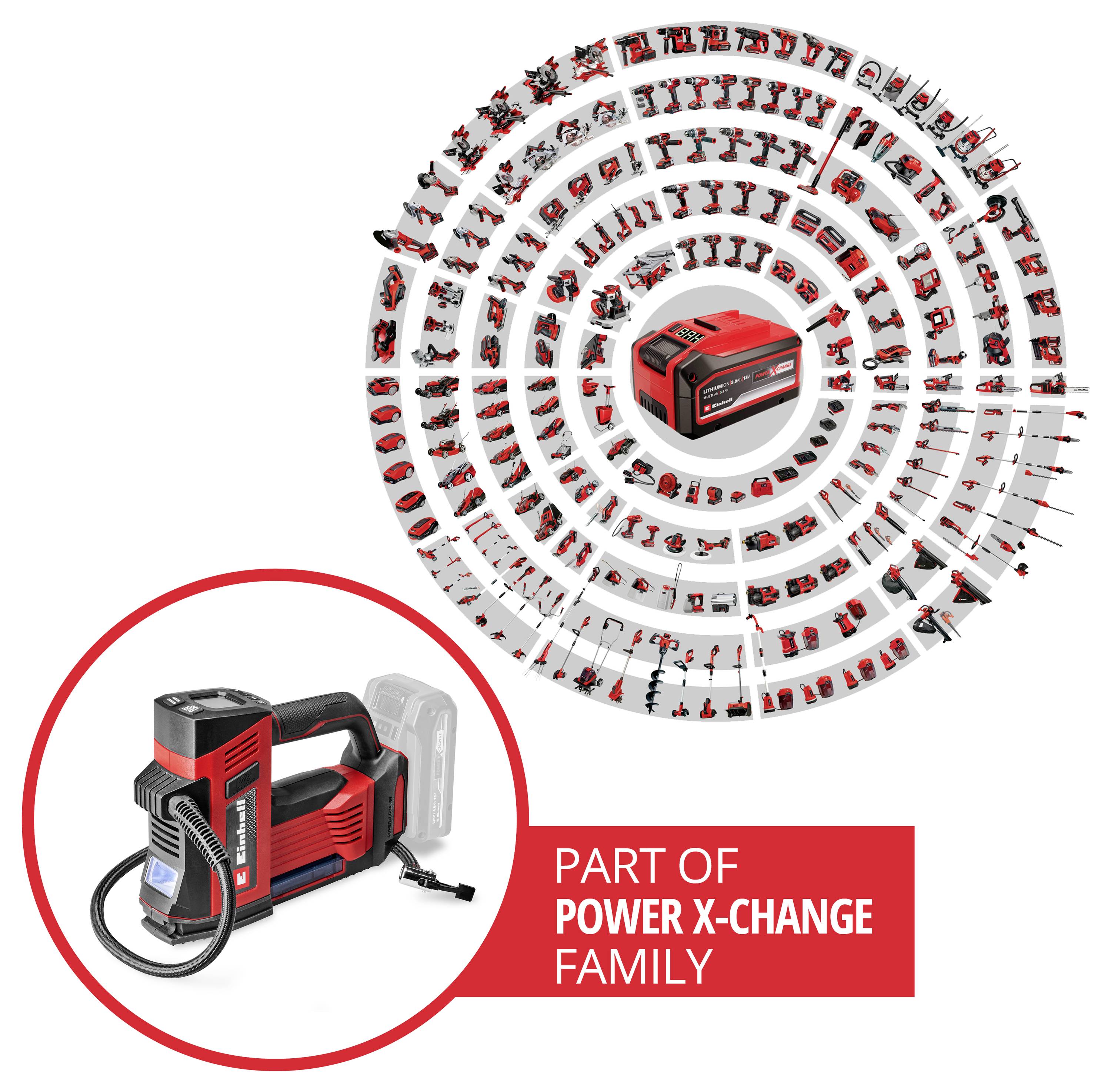 Rozsáhlá sbírka elektrických nástrojů uspořádaná v soustředných kruzích kolem centrální baterie, která zvýrazňuje rodinu Power X-Change.