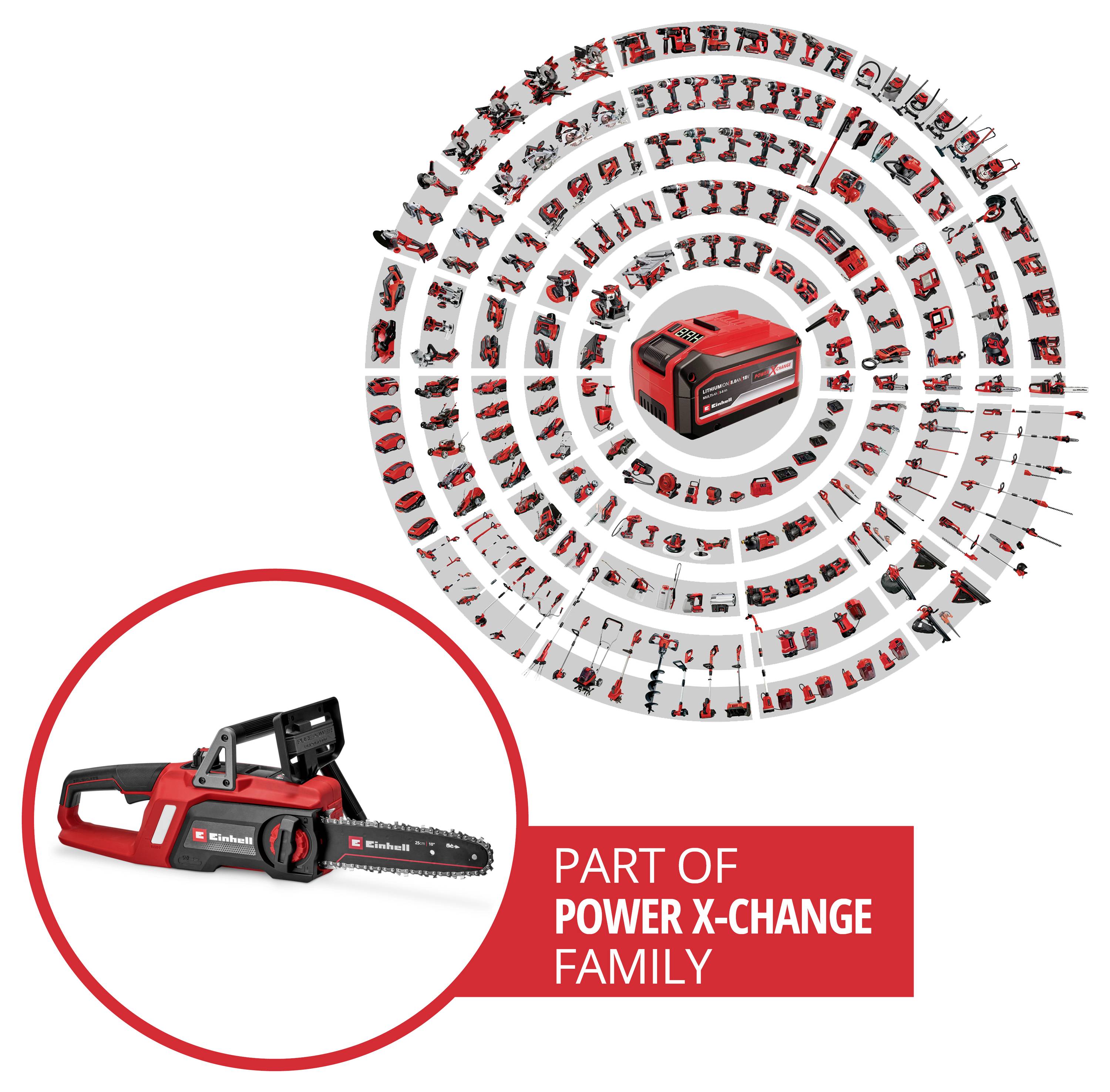 Bezdrátová motorová pila zobrazená vedle červené a černé baterie. Text uvádí „Součást rodiny Power X-Change". Obrázek ukazuje různé kompatibilní nástroje.