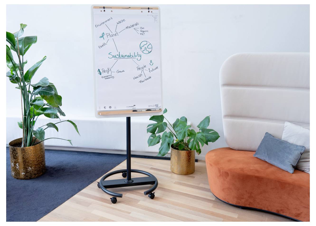 Flipchart se slovem 'Udržitelnost' obklopený příbuznými termíny jako 'Planeta', 'Zisk', 'Budoucnost'. Poblíž rostliny a pohovka.