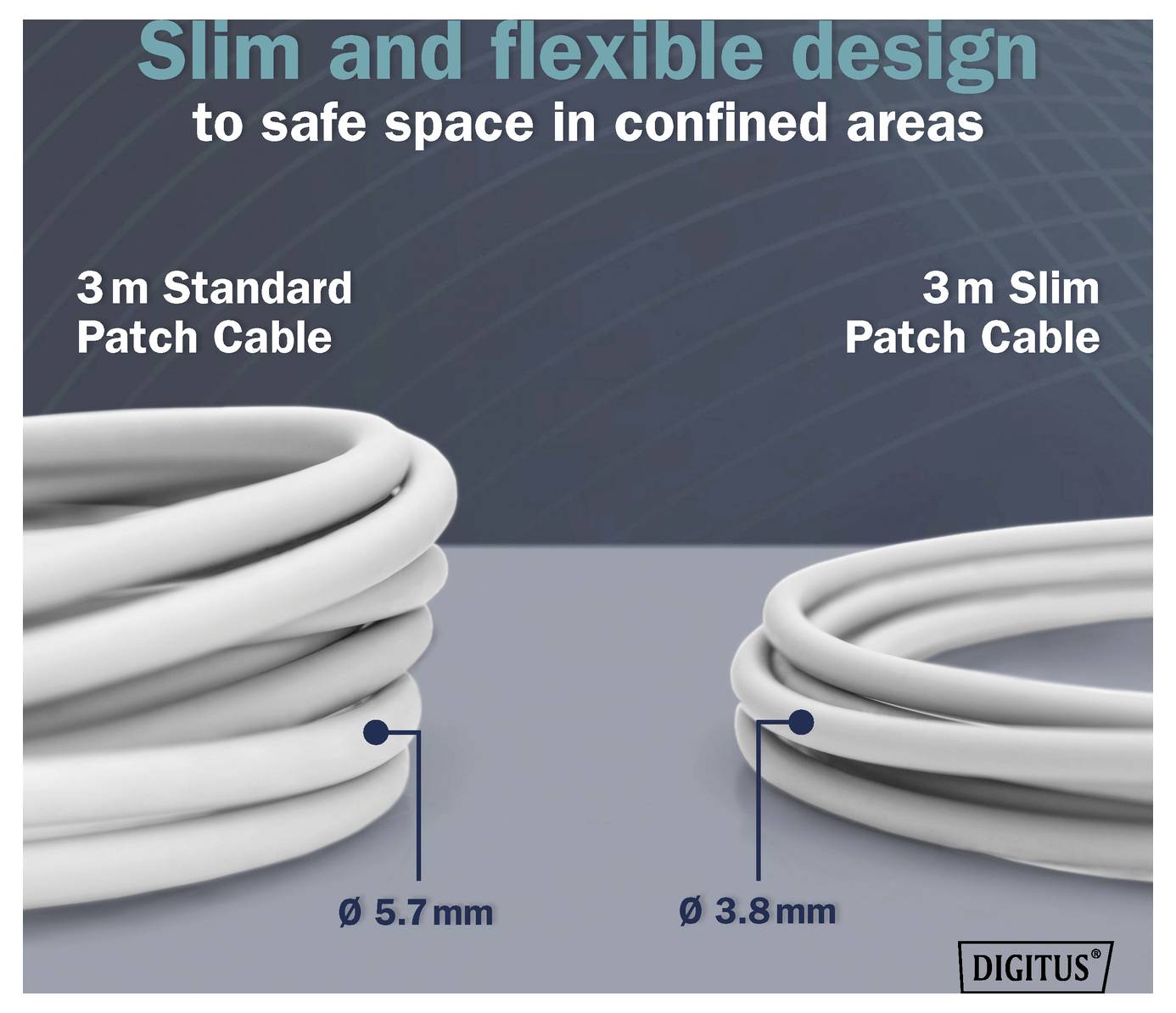 Porovnání standardního patch kabelu 3m (5,7mm) a tenkého patch kabelu 3m (3,8mm) tloušťky. Text: Štíhlý a flexibilní design pro omezené prostory.