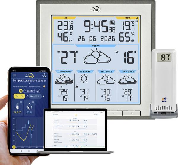TFA Dostmann TFA.me ID-08 35.8105.10 internetová meteostanice Předpověď pro 5 dní Počet senzorů (max.) 50
