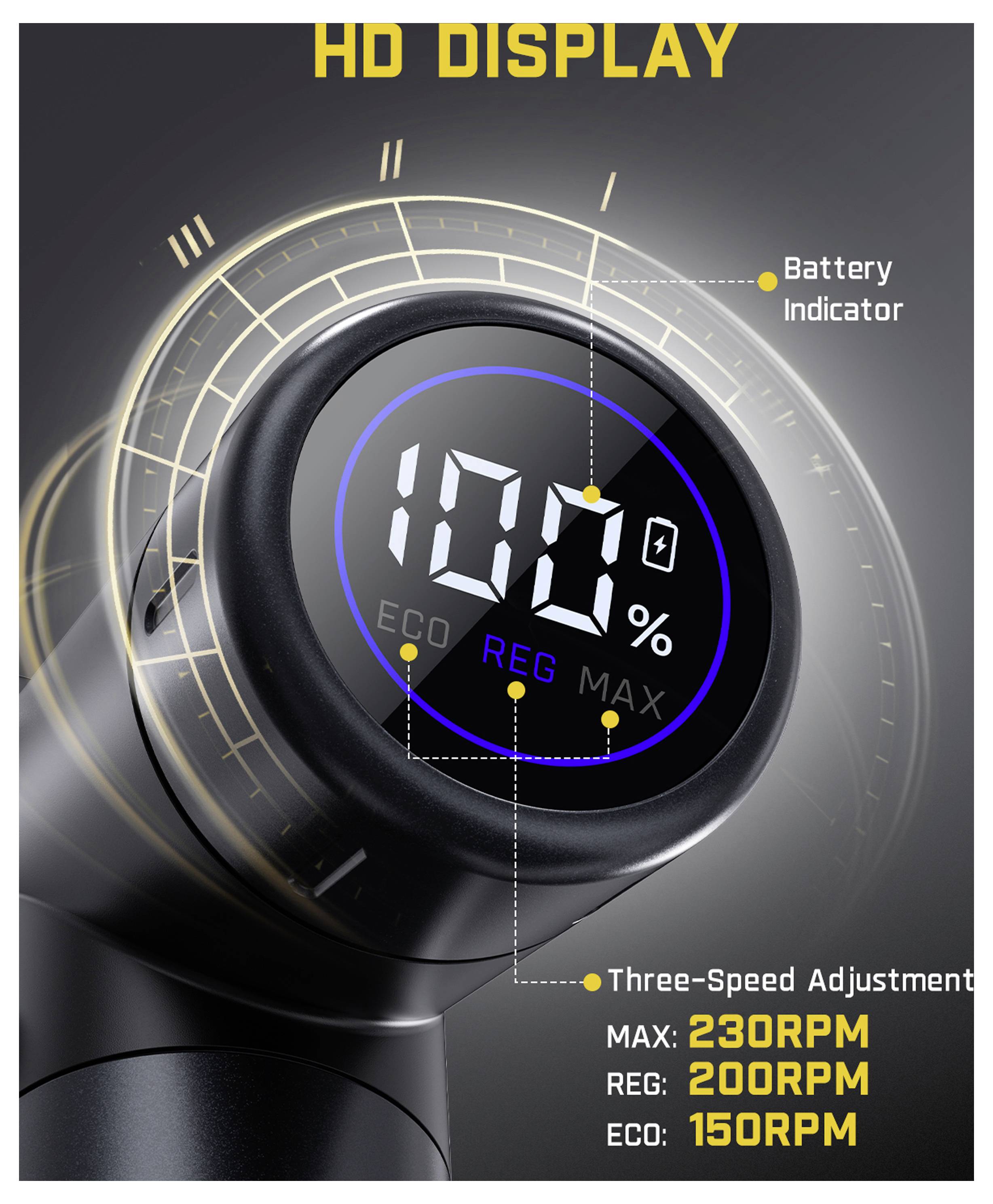 Kruhový displej zobrazuje '100%' s nastavením baterie a rychlosti (ECO, REG, MAX) se třemi možnostmi rychlosti: 230 RPM, 200 RPM, 150 RPM.