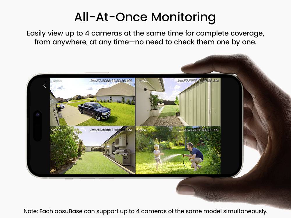 "Monitorování Všeho Najednou" zobrazené na smartphonu, který ukazuje čtyři různé pohledy kamery na dům a zahradu pro komplexní přehled.