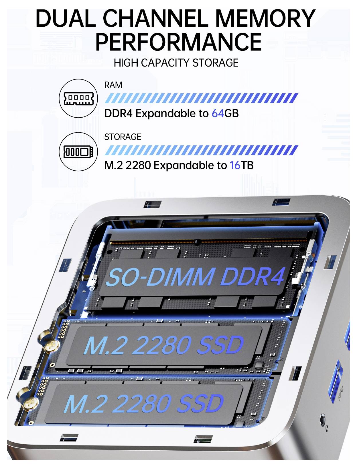 Výkon paměti s duálním kanálem: DDR4 rozšiřitelná na 64GB a M.2 2280 rozšiřitelná na 16TB. Vysokokapacitní úložiště s obrázkem slotů pro RAM a SSD.