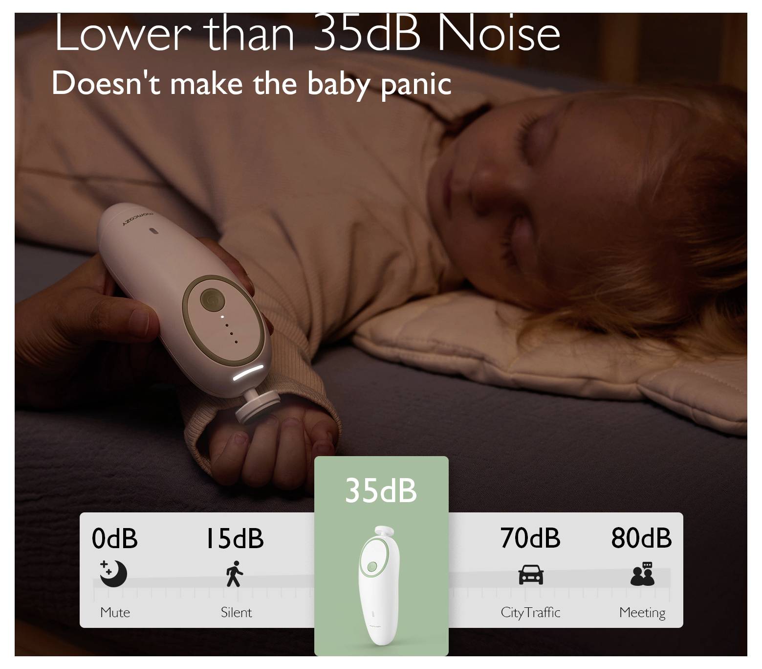 Miminko klidně spí, zatímco rodič používá nízkošumový teploměr s hodnotou hluku 35 dB. Graf ukazuje srovnání hlučnosti: 0 dB ticho, 15 dB potichu, 70 dB město, 80 dB schůzka.