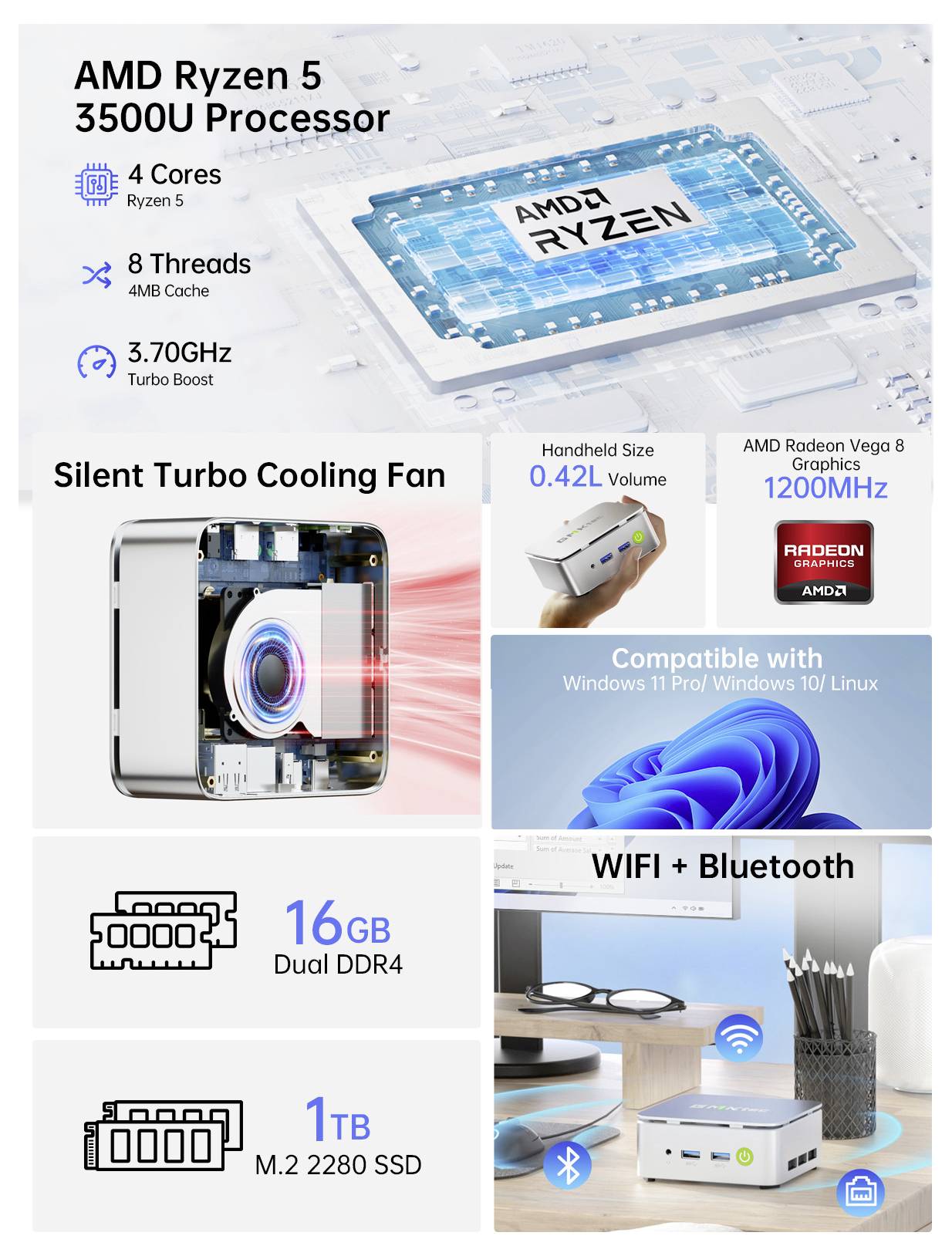 Promo pro procesor AMD Ryzen 5 3500U: 4 jádra, 8 vláken, turbo 3,7 GHz. Funkce: Tichý chladič, 16GB DDR4, 1TB NVMe. Windows/Linux.