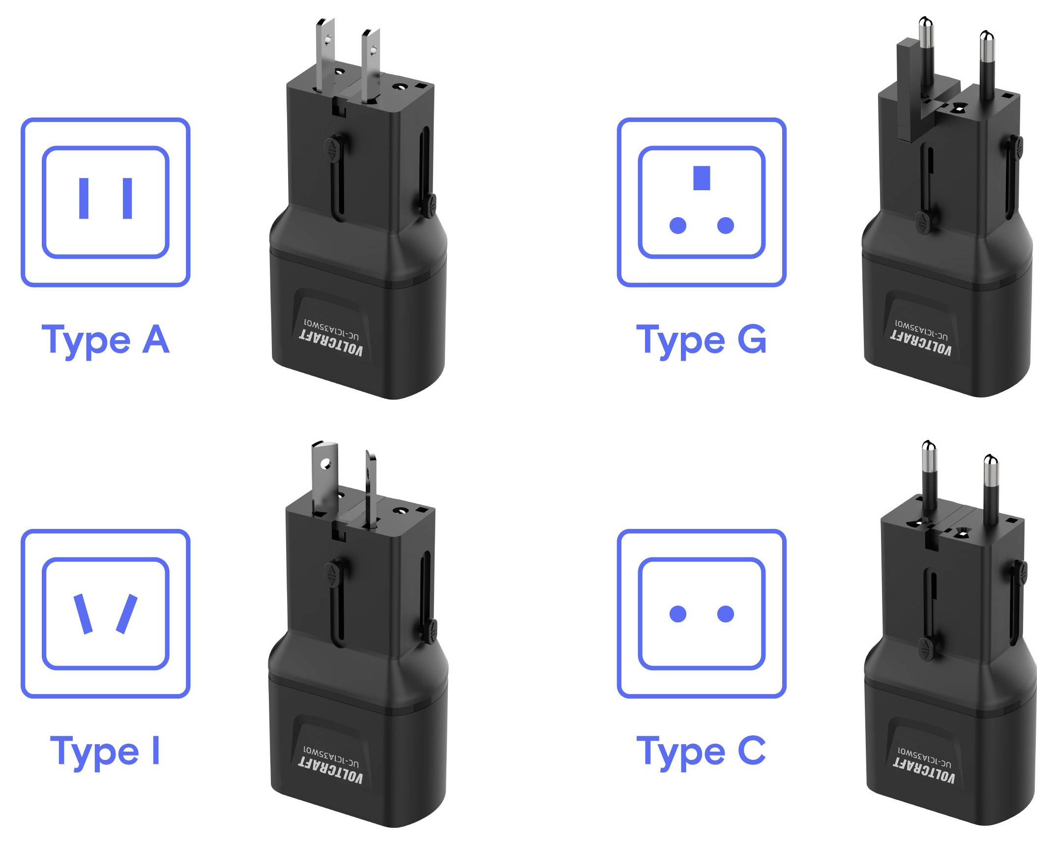 Obrázek ukazující čtyři typy elektrických adaptérů: Typ A, Typ G, Typ I a Typ C, každý s odpovídajícími diagramy zásuvek.