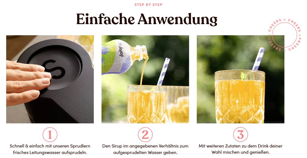 Aplikace 'Ein einfache Anwendung' ukazuje krok za krokem postup přípravy perlivého nápoje: 1. Pomocí stroje nasytit vodu oxidem uhličitým. 2. Přidat sirup. 3. Přidat ingredience, servírovat a vychutnat si.