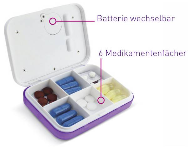 Organizér na léky se šesti přihrádkami obsahujícími různé pilulky. Štítky uvádějí „Vyměnitelná baterie" a „6 lékovým přihrádkám".