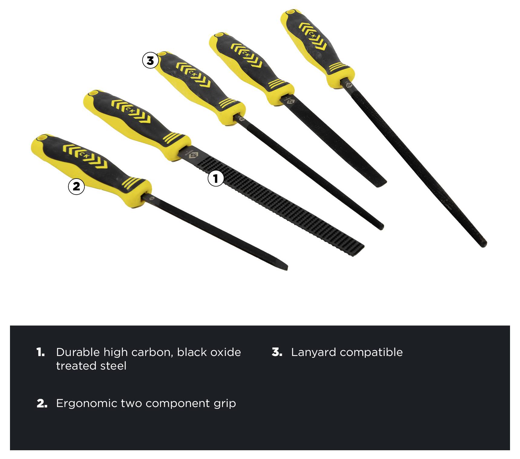 Sada pěti černých a žlutých ergonomických pilníků s popisy: 1) Odolná vysokouhlíková ocel, 2) Ergonomické madlo, 3) Kompatibilní s páskou.