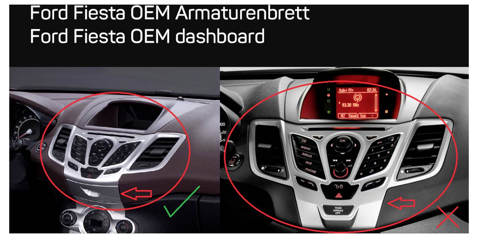 Porovnání originálních palubních desek Ford Fiesta: vlevo je zobrazena správná přístrojová deska se zeleným háčkem, vpravo je zobrazena palubní deska s červeným X.