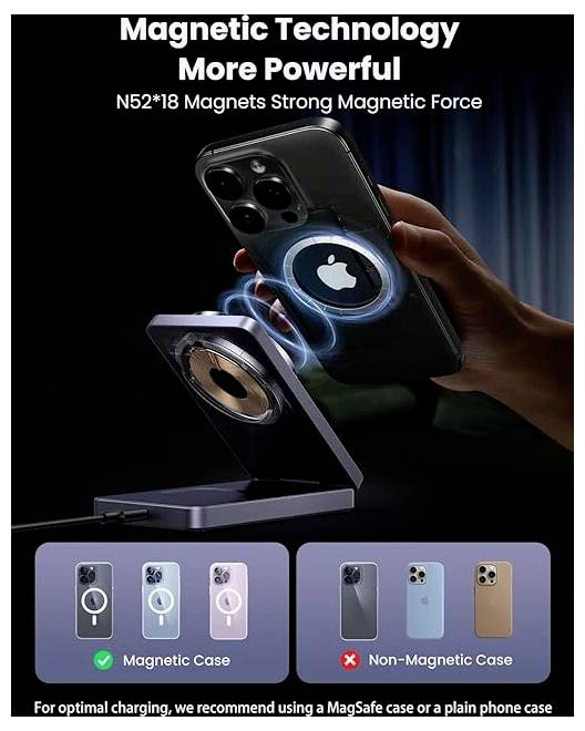 Osoba drží chytrý telefon s magnetickým pouzdrem nad nabíjecí stojánek. Text zní: "Magnetická technologie, výkonnější, magnety N52*18, silná magnetická síla."