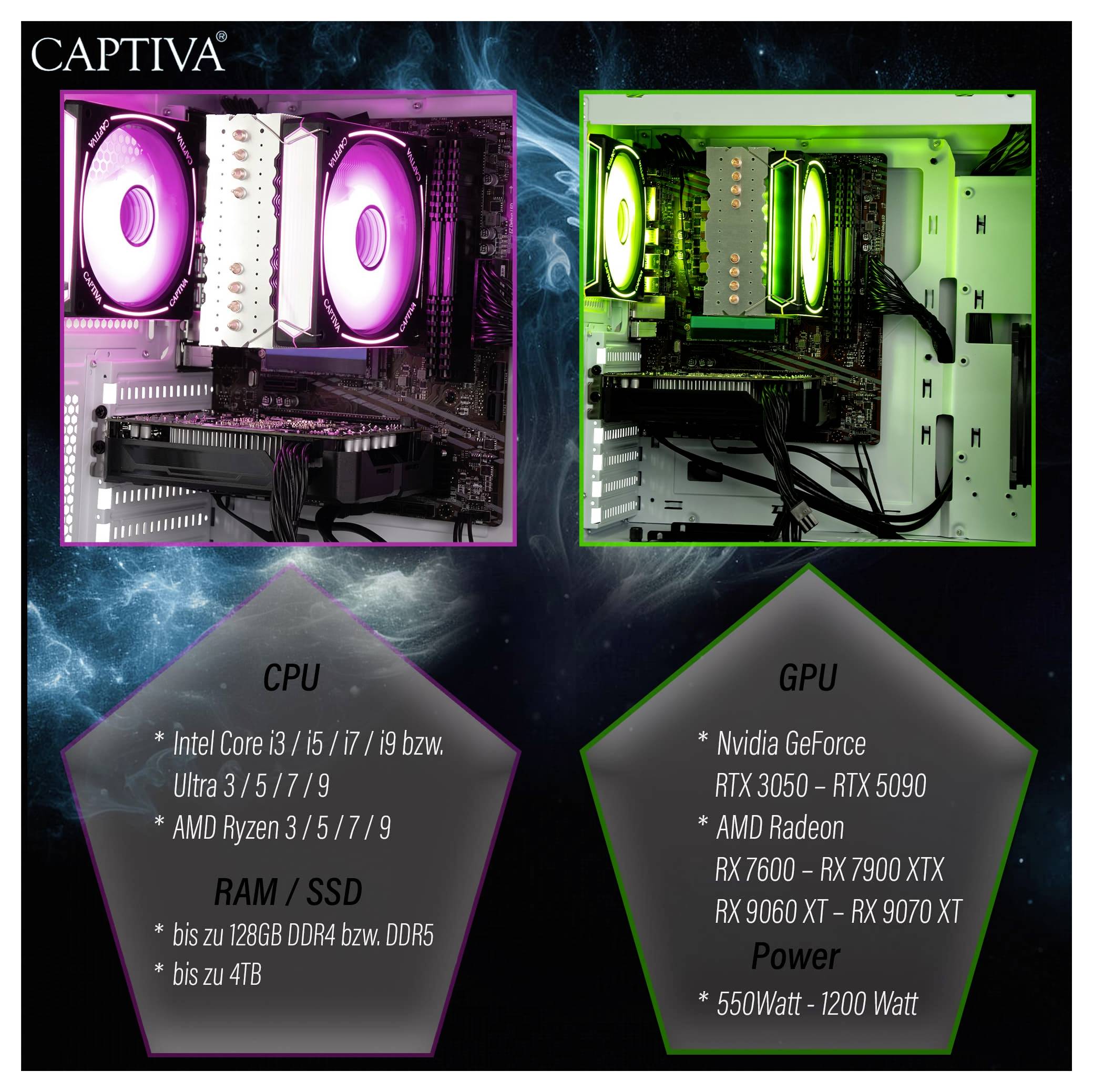 Obrázek ukazuje dvě osvětlené počítačové skříně vedle sebe. Textová pole popisují obsažené možnosti CPU a GPU, jakož i podrobnosti o napájení a úložiště.