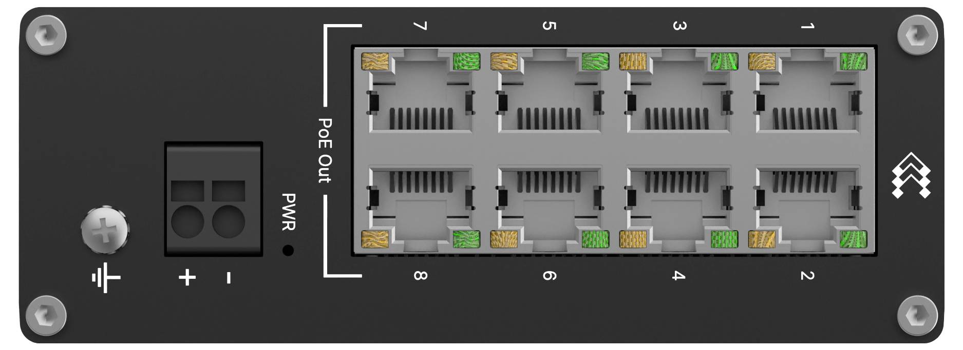 Přední panel s označením „PoE Out" a „PWR" obsahující osm portů Ethernet číslovanych 1 až 8, které zobrazují zelené a oranžové stavové indikátory.