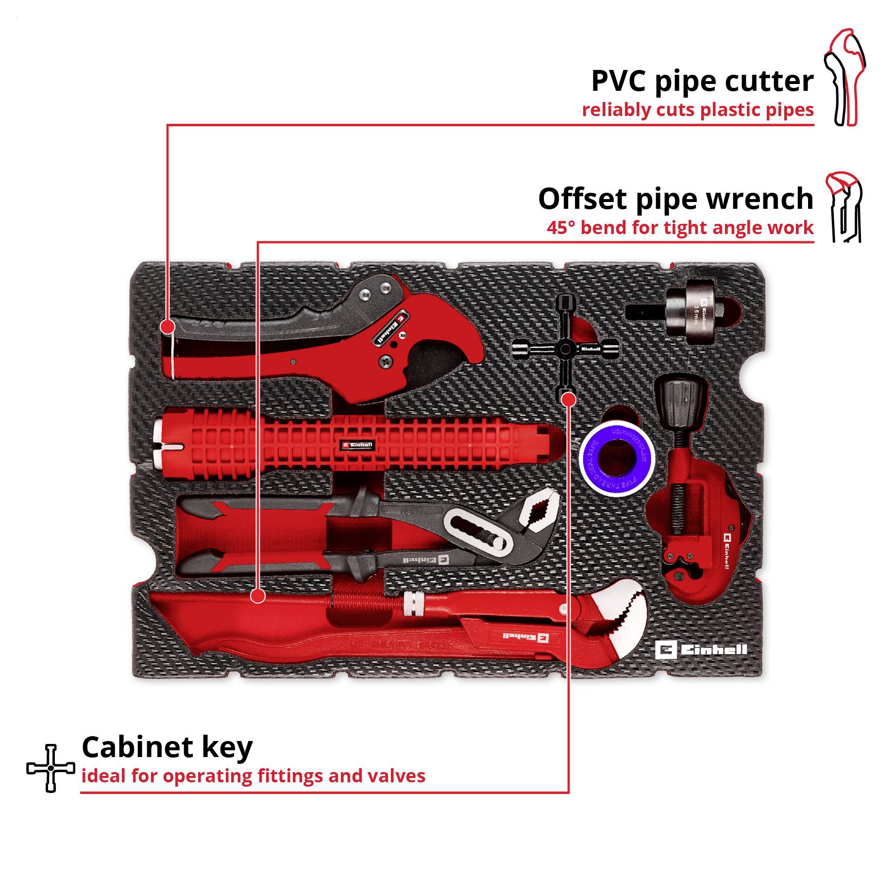 Klíč do dřezu s funkcí otáčení o 360° pro těžko přístupná místa. Červený nástroj s drážkovaným gripy.