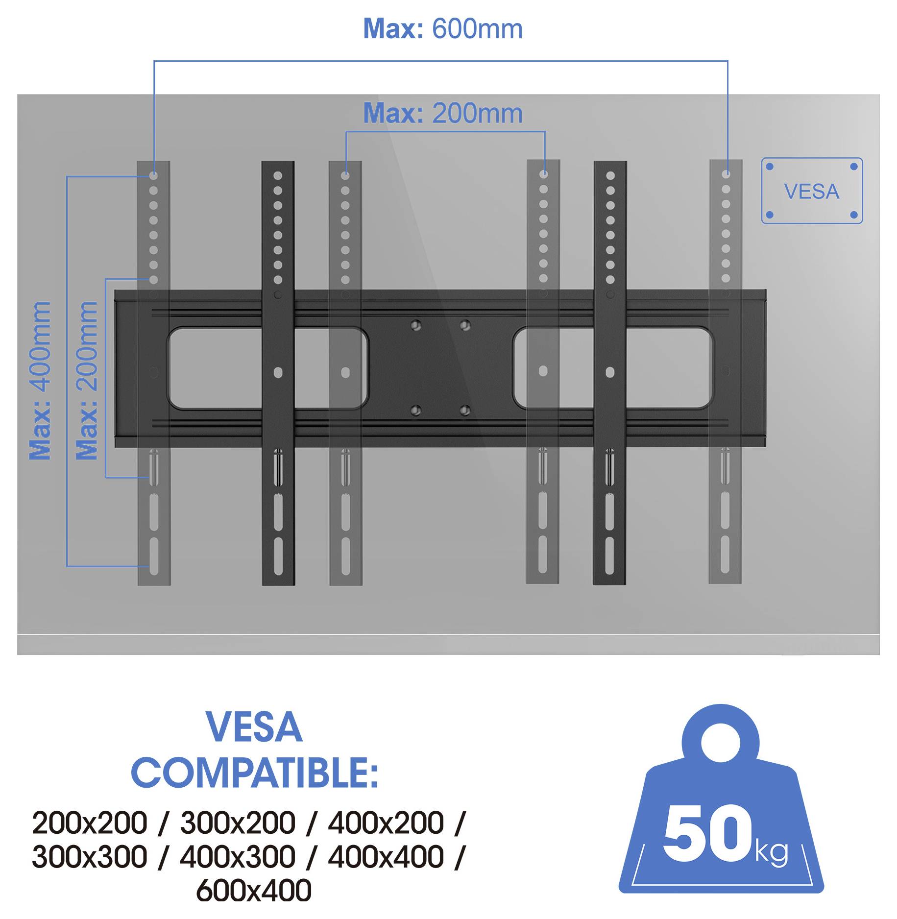 „Nástěnný držák kompatibilní s VESA s maximálními rozměry 600 mm x 400 mm, podporující až 50 kg. Kompatibilní velikosti: 200x200 až 600x400."
