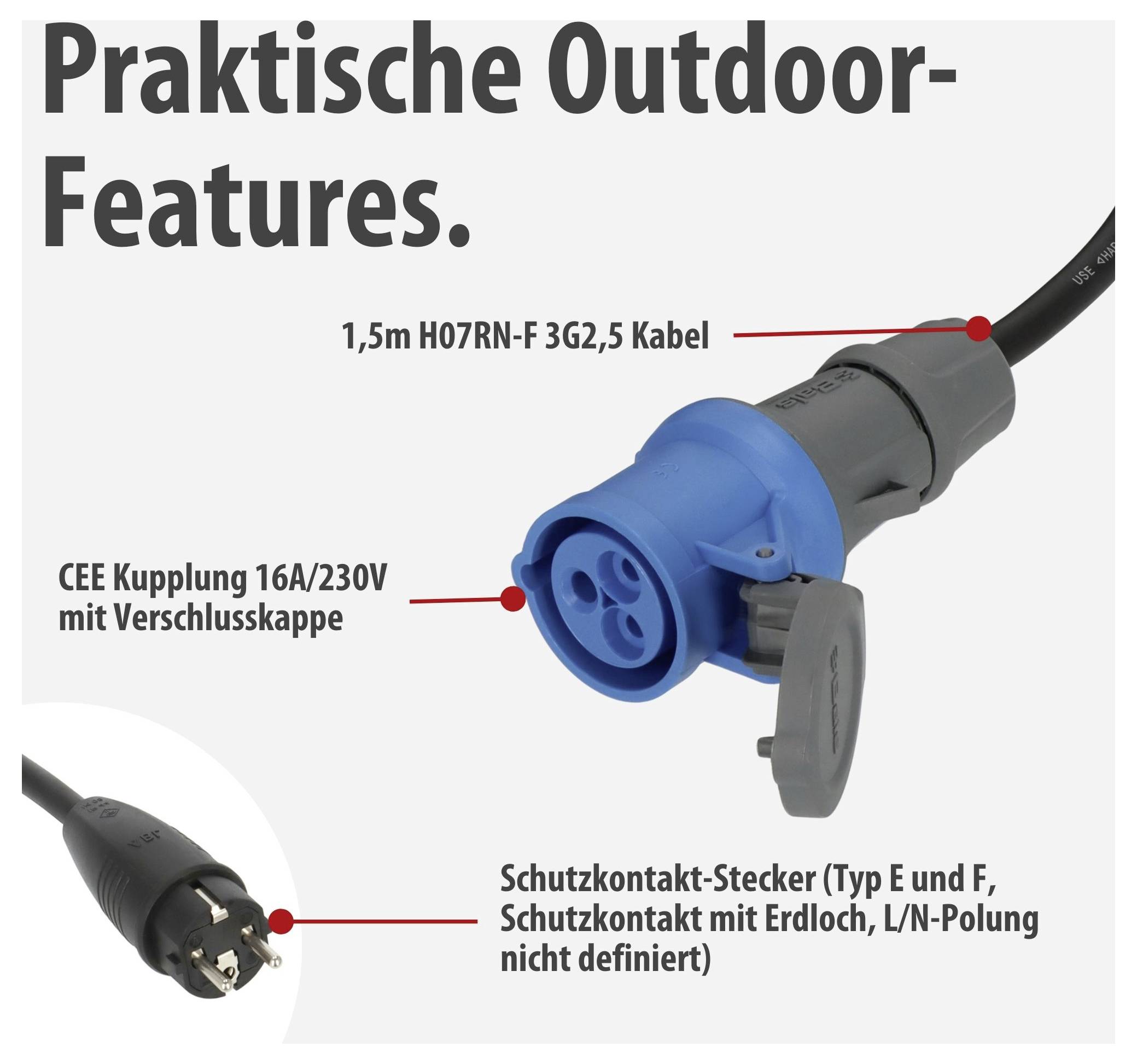 Produktgrafika s venkovním elektrickým zásuvkou a CEE spojkou; označena „Praktické venkovní funkce", 1,5 m kabel, 16A/230V, ochranný kolík a uzavírací uzávěr.