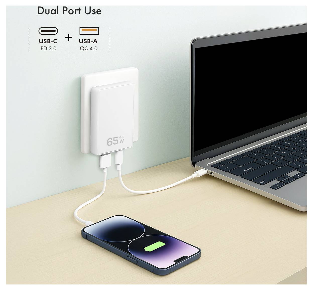 65W duální síťový adaptér nabíjí notebook a chytrý telefon. Znázorněny porty USB-C PD 3.0 a USB-A QC 4.0 v provozu.