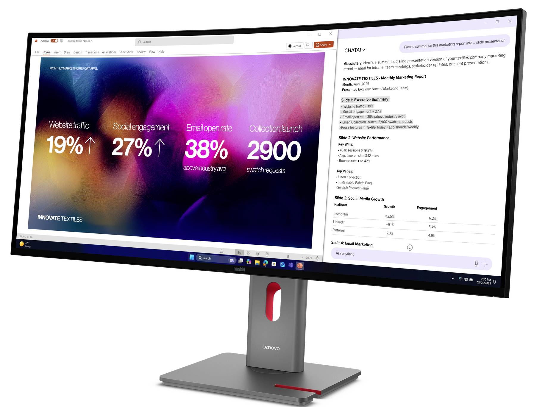 Široký monitor zobrazuje živou prezentaci se statistikami: „Návštěvnost webu 17%", „Engagement na sociálních sítích 23%", „Míra otevření e-mailů 38%", „Spuštění kolekce 2900 jednotek".