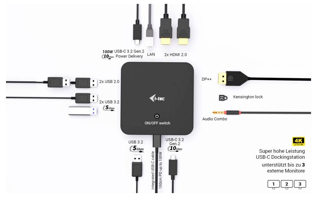 i-tec dokovací stanice s více porty: USB-C 3.2, HDMI 2.0, LAN, DP++, USB 2.0 a další. Podporuje až 3 externí monitory s rozlišením 4K.
