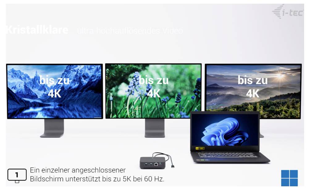 Tři monitory s označením "bis zu 4K" připojené k notebooku, ilustrující podporu vysokého rozlišení. Text pod ním naznačuje, že jeden displej podporuje až 5K při 60 Hz.