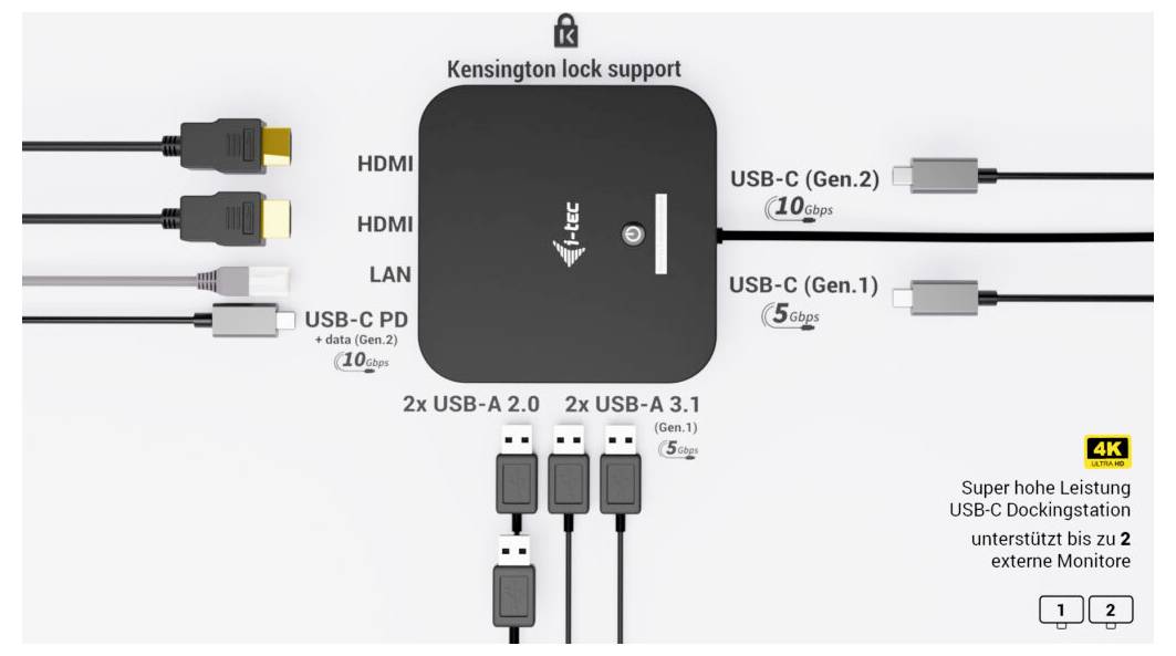 Dokovací stanice s podporou zámku Kensington s různými porty: HDMI, LAN, USB-A 2.0, USB-A 3.1 a USB-C (generace 1 a 2) pro podporu dvou monitorů.