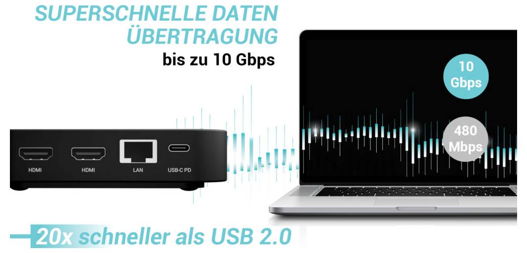 Itec USB-C® dokovací stanice I-TEC USB-C Dual HDMI DS + Charger-11