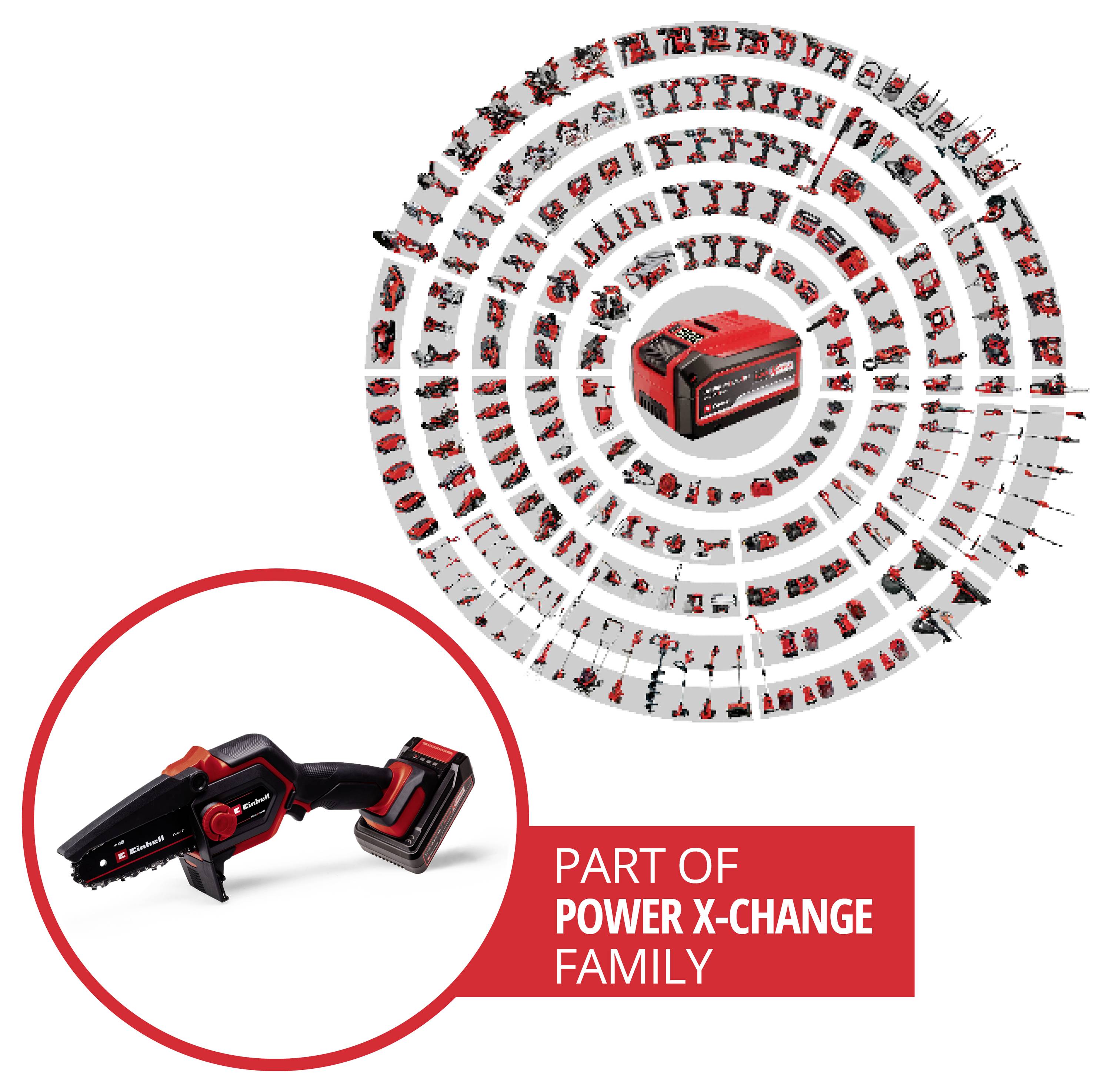 Rozmanitá sbírka elektrického nářadí v spirálovém uspořádání obklopuje vyměnitelnou baterii, což zdůrazňuje systém „Power X-Change".