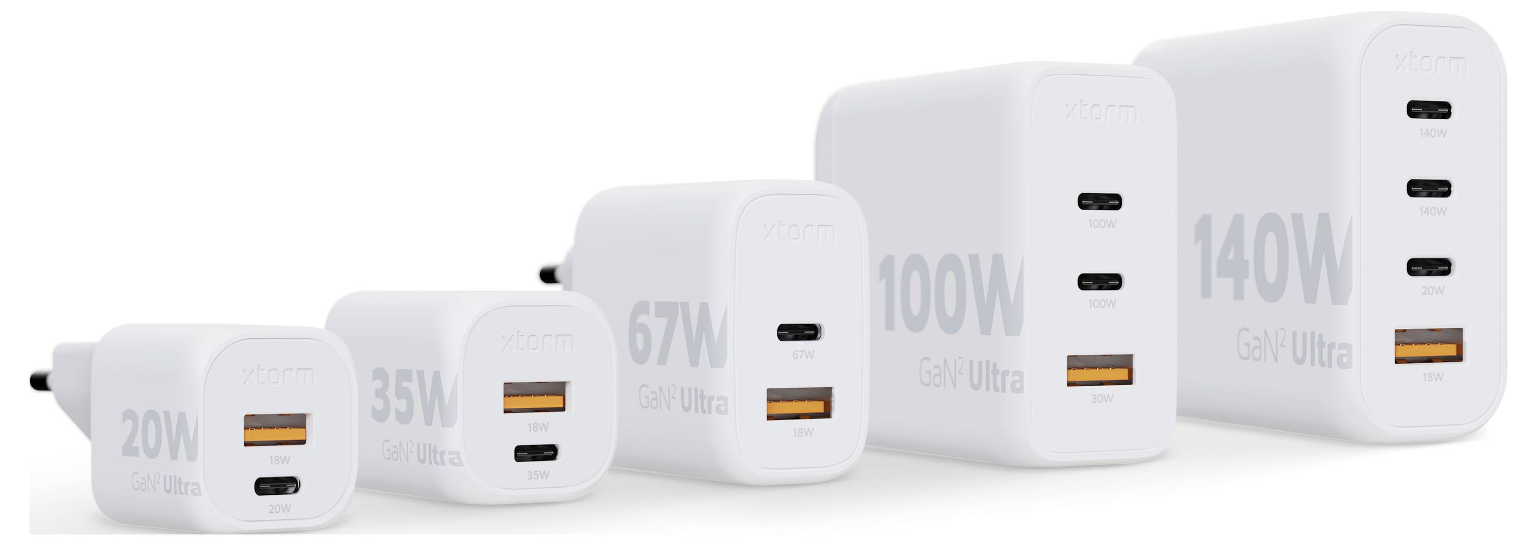 Pět bílých USB nabíječek různých velikostí a výkonů (20W až 140W), z nichž každá má porty USB-C a USB-A pro nabíjení zařízení.