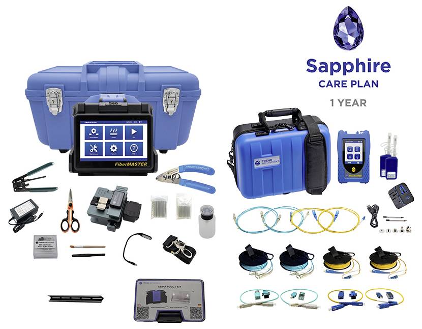 Na obrázku je zobrazen modrý toolkit a příslušenství pro údržbu optických vláken se "Sapphire Care Plan 1 Year" na pravé straně.
