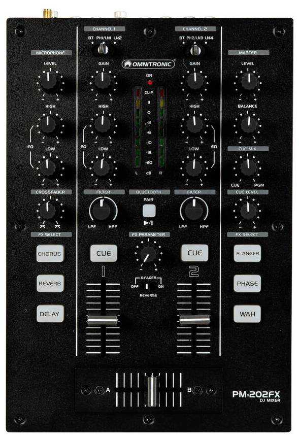Černý DJ mix pult s označením „Omnitronic" a „PM-202FX". Funkce zahrnují knoflíky pro zesílení, vyvážení a úrovně, a páčky pro míchání skladeb.