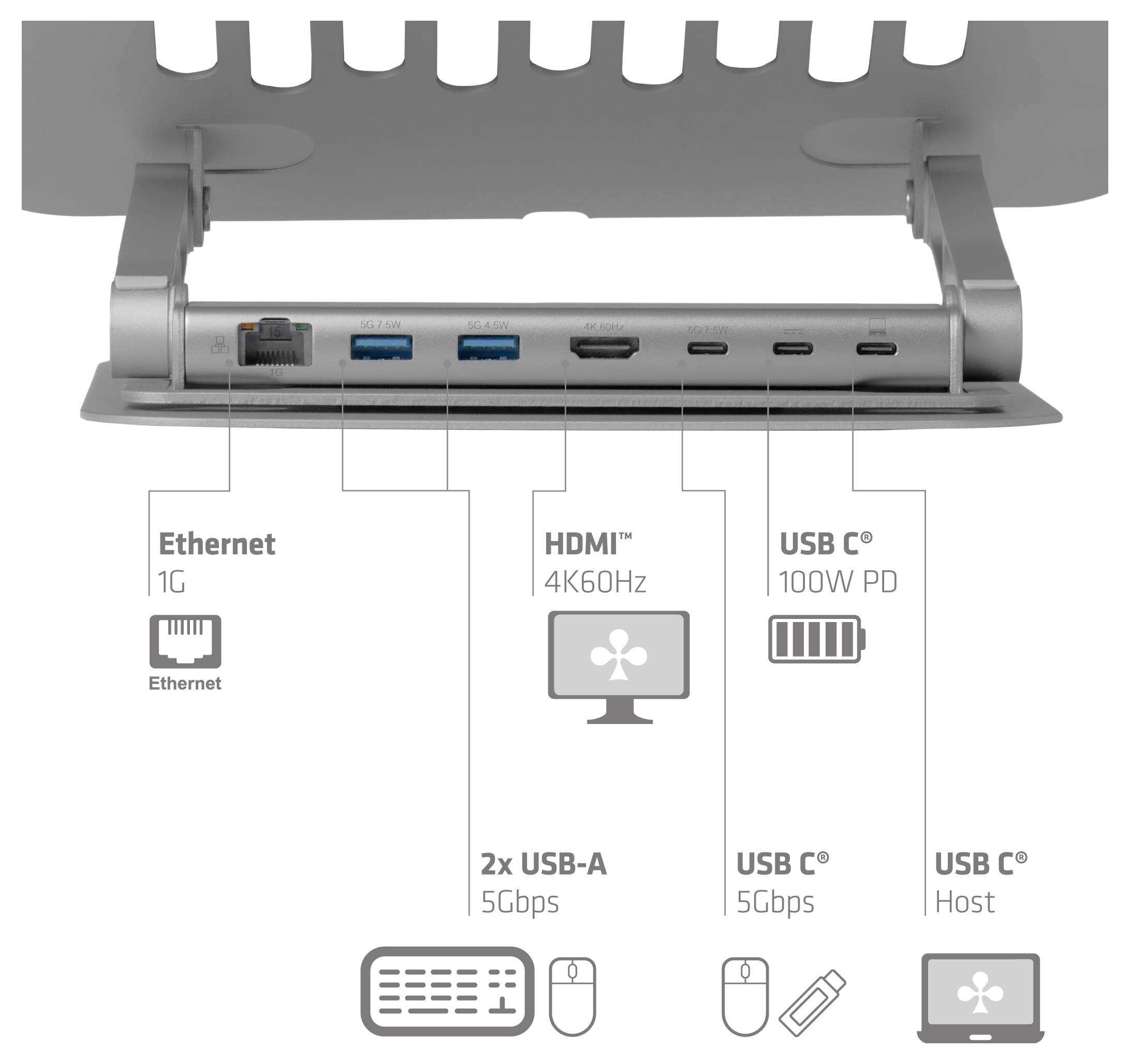 Dokovací stanice pro laptop s Ethernetem (1G), HDMI (4K60Hz), dvěma porty USB-A (5Gbps), USB-C (100W PD), USB-C (5Gbps) a USB-C Host portem.