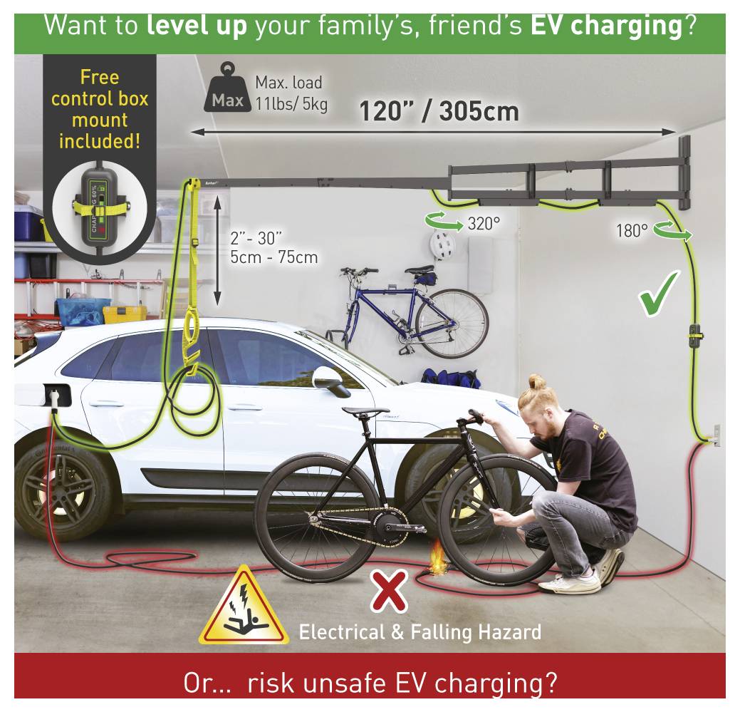 Obrázek garáže s nastavením pro nabíjení elektrického vozidla (EV). Osoba kontroluje pneumatiku kola poblíž auta. Text varuje před elektrickými a rizikem pádu při nevhodné organizaci kabelů.