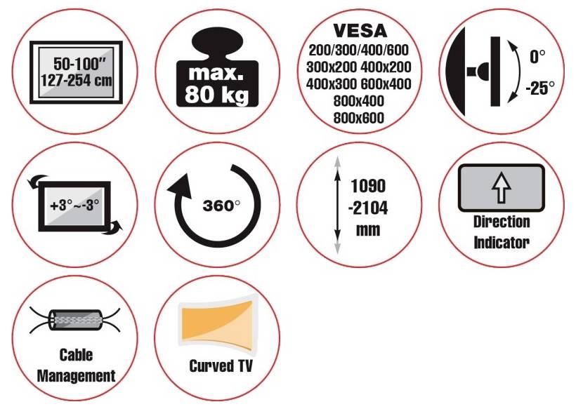 Podstavec podporuje obrazovky 50-100 palců, maximální zatížení 80 kg, vzory VESA a 360° rotaci. Indikátor směru, správa kabelů, kompatibilní se zakřivenými TV.