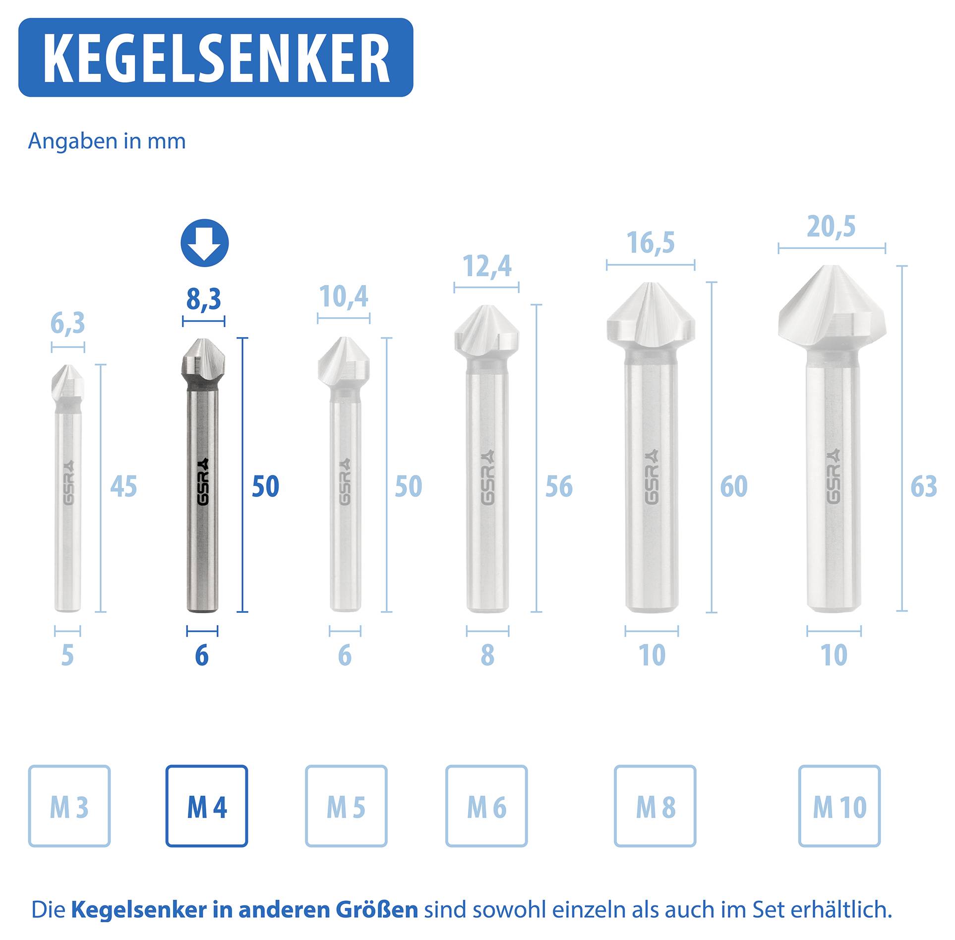 "Kegelsenker" zobrazuje řadu kegelsenkérů v různých velikostech s údaji o průměru a délce. Dostupné velikosti M4 až M10.