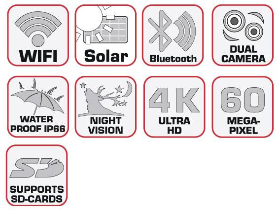 Mřížka ikon funkcí pro kamerové zařízení: WiFi, solární napájení, Bluetooth, duální kamera, voděodolnost IP66, noční vidění, 4K Ultra HD, 60 megapixel a podpora SD karty.