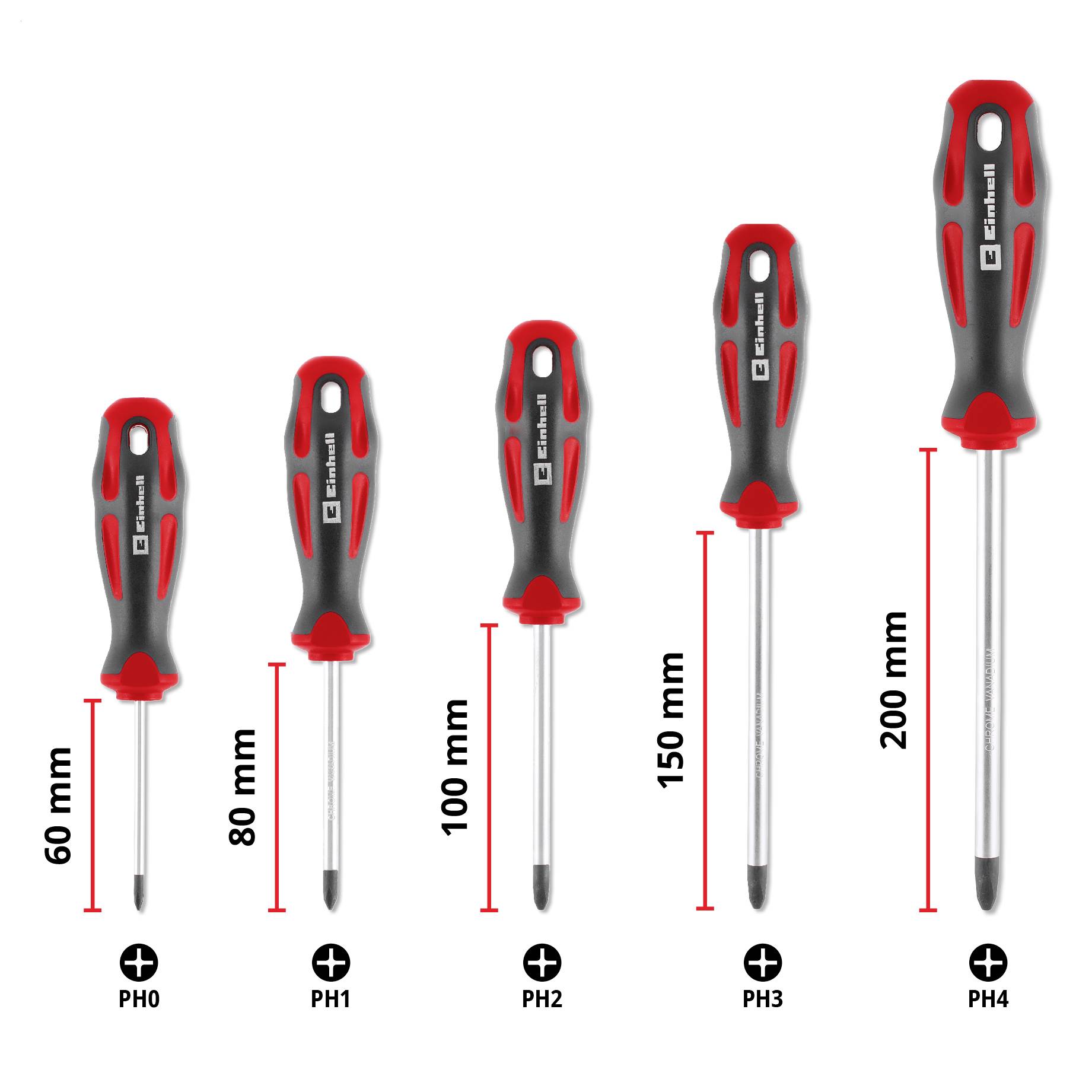 Pět křížových šroubováků Phillips označených PH0, PH1, PH2, PH3 a PH4 s délkami čepelí od 60 mm do 200 mm.
