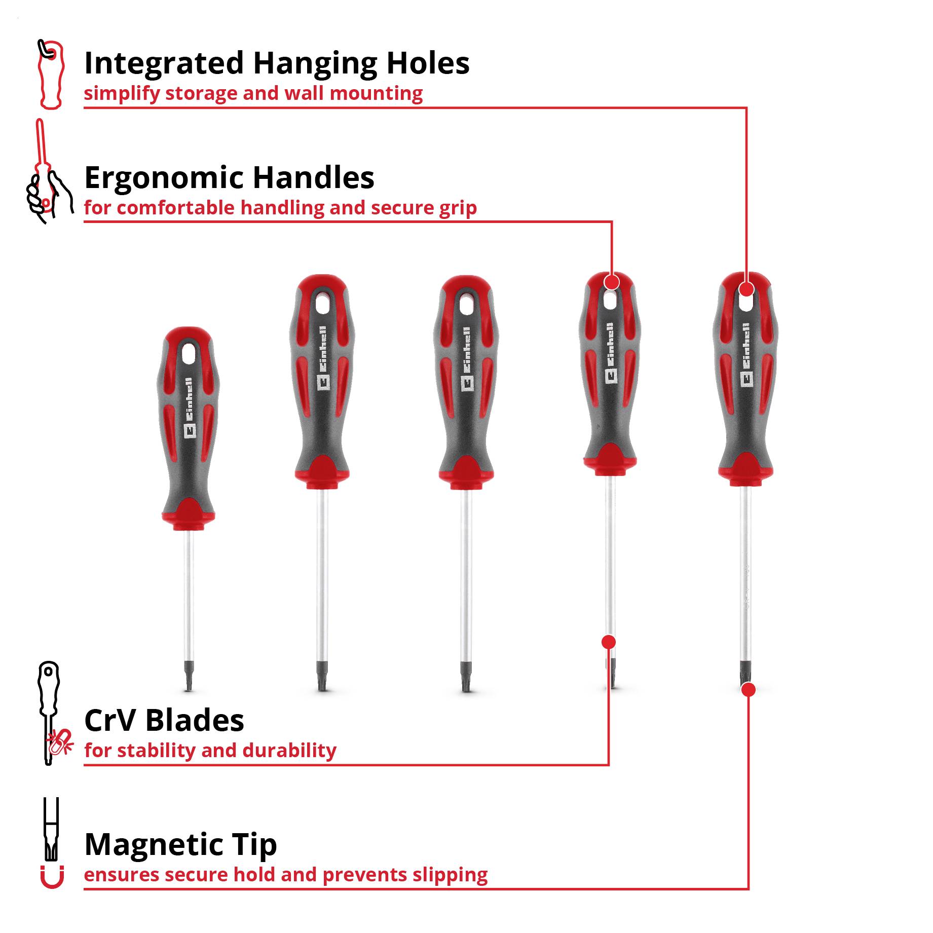 Infografika šroubováku se zvýrazněnými vlastnostmi: integrovaná otvorová úchopová plocha, ergonomické rukojeti, CrV čepele a magnetický hrot pro bezpečné uchycení.