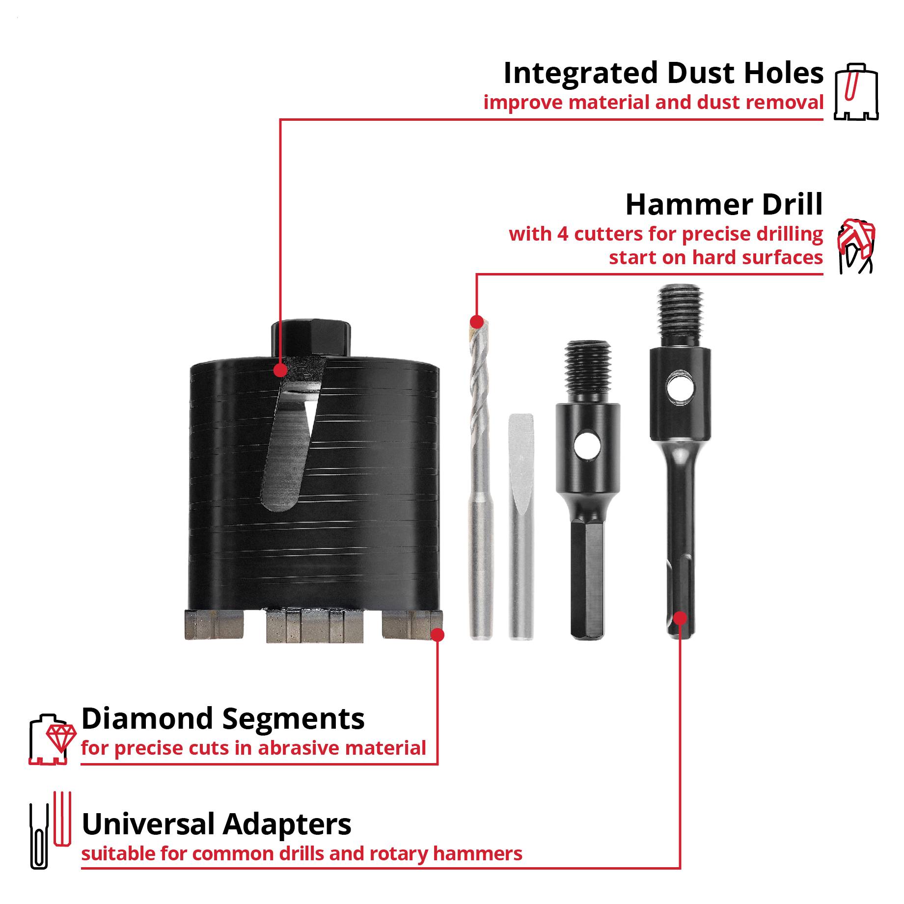 Infografika s diamantovými segmenty, univerzálním adaptérem, vrtákem s kladivem a integrovanými odvětrávacími otvory; vysvětluje přesné vrtání v abrazivních tvrdých materiálech.