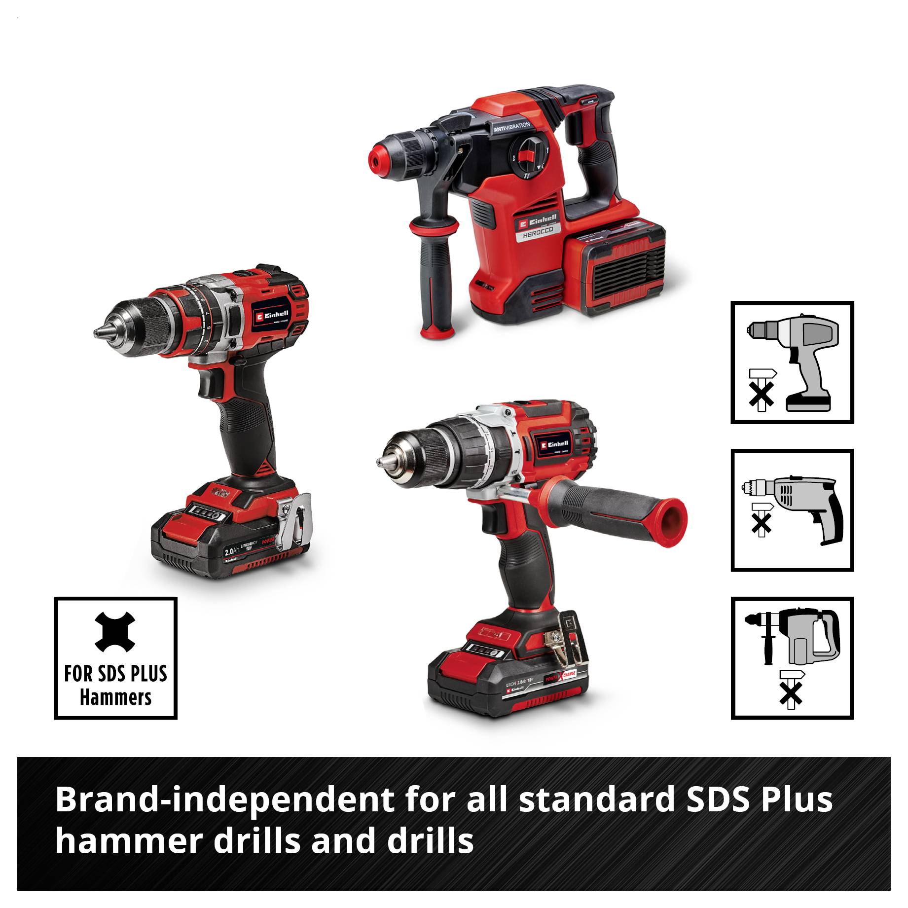 Reklamní grafika se třemi červenými akumulátorovými vrtacími kladivy/vrtačkami a piktogramy; Text: „Bez ohledu na značku vhodné pro všechny komerčně dostupné vrtací kladivy a vrtačky se systémem SDS Plus".