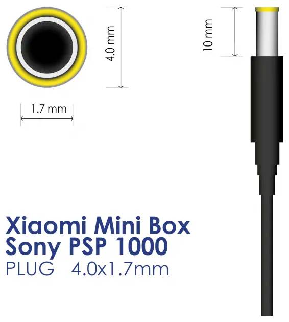 'Xiaomi Mini Box Sony PSP 1000 konektor, rozměry 4,0x1,7 mm, žlutě kroužkovaná kulatá zásuvka se dvěma označenými rozměry.'