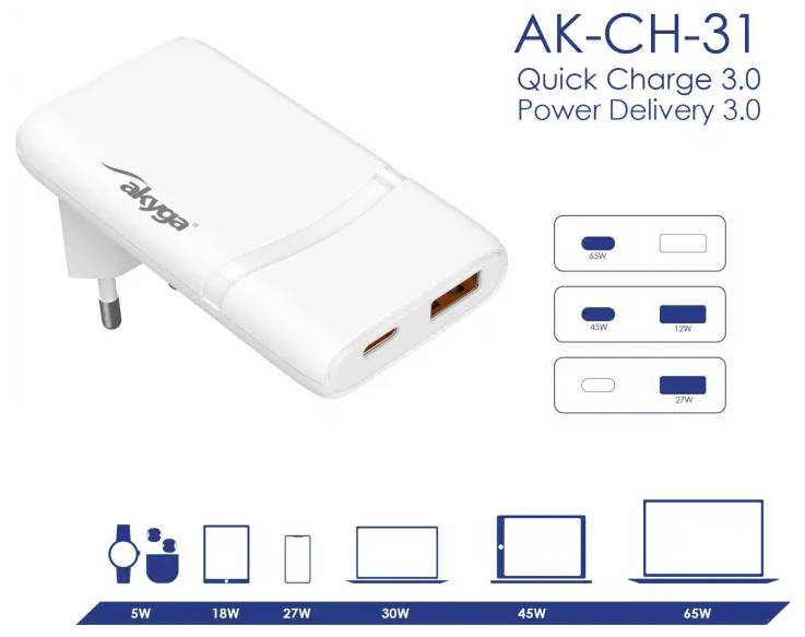 Nabíječka 'AK-CH-31 Quick Charge 3.0 Power Delivery 3.0' s EU vidlicí. Vybavena několika výstupy energie: 5W, 18W, 27W, 30W, 45W, 65W. Vhodná pro telefony, tablety a notebooky.