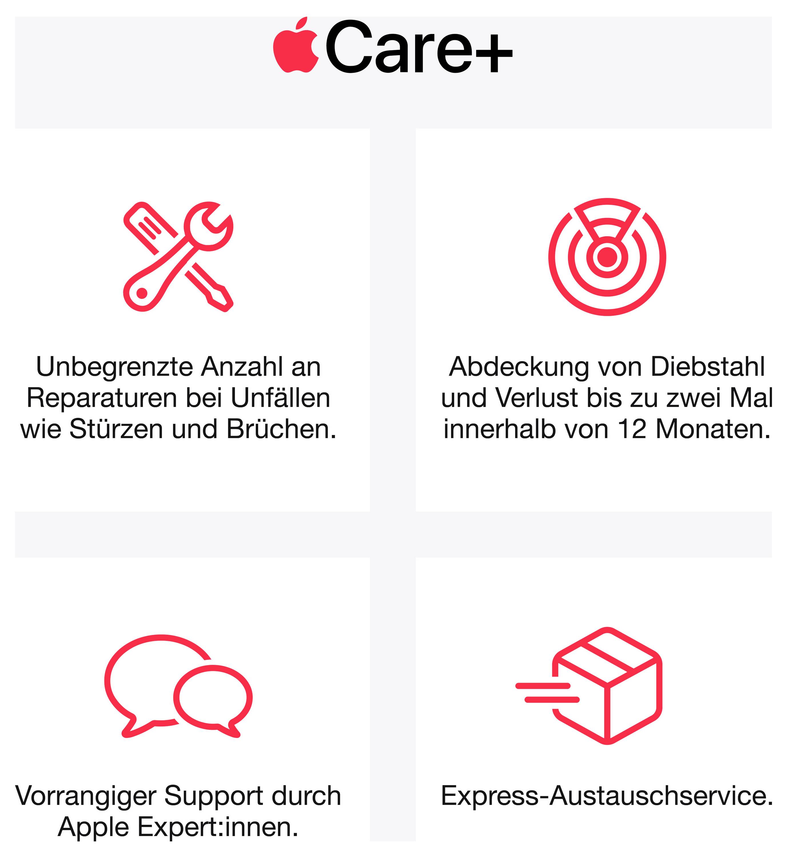 Infografika AppleCare+ ukazuje výhody: neomezené opravy, krytí krádeže, expertní podporu a expresní výměnu.