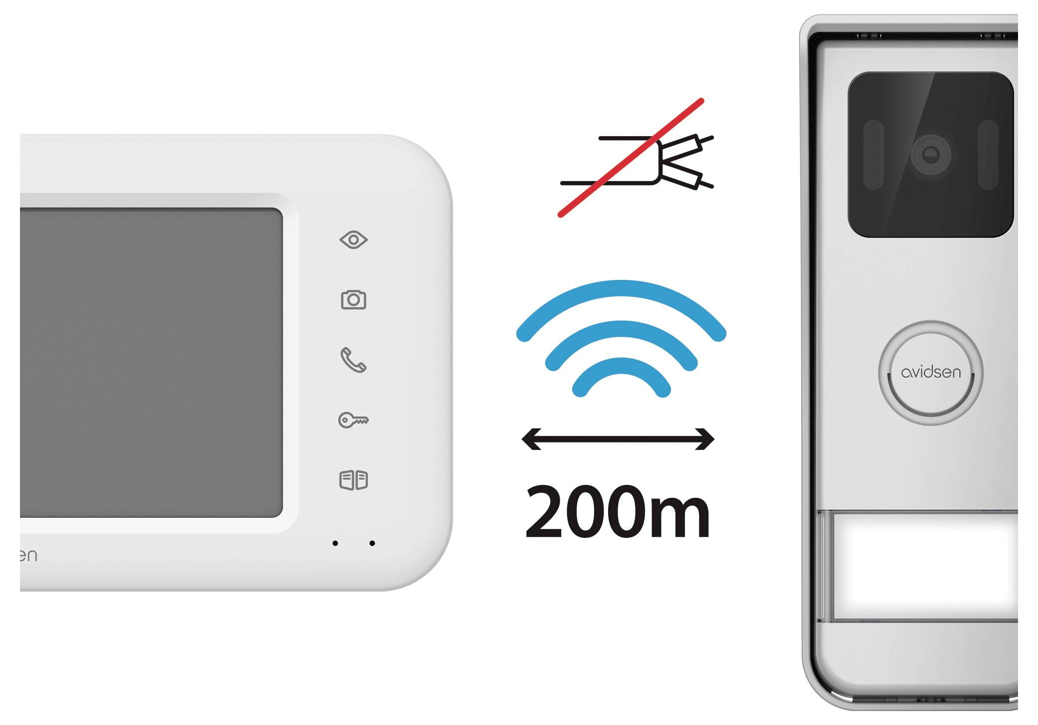 Bezdrátový videotelefon se zobrazením obrazovky monitoru s ovládacími tlačítky, symbolem bezdrátového připojení a údajem o dosahu '200m'.
